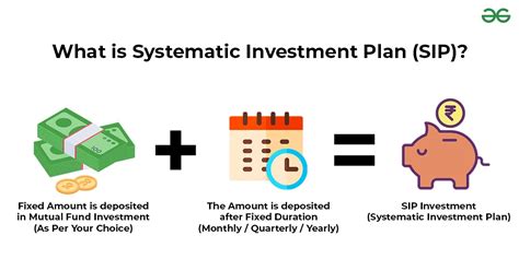 what is pcoxx invested in.